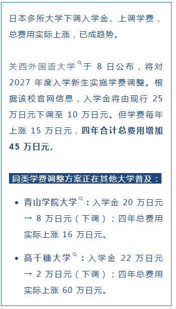 已成趋势!日本多所大学下调入学金上调学费