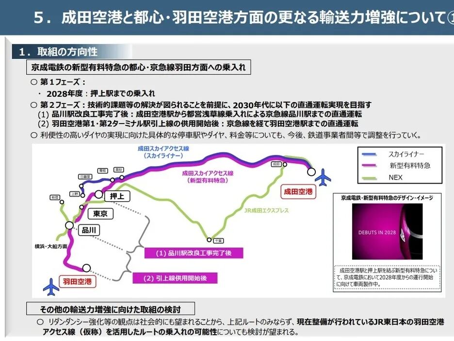 日本成田机场铁路接驳运力将提升至1.8倍