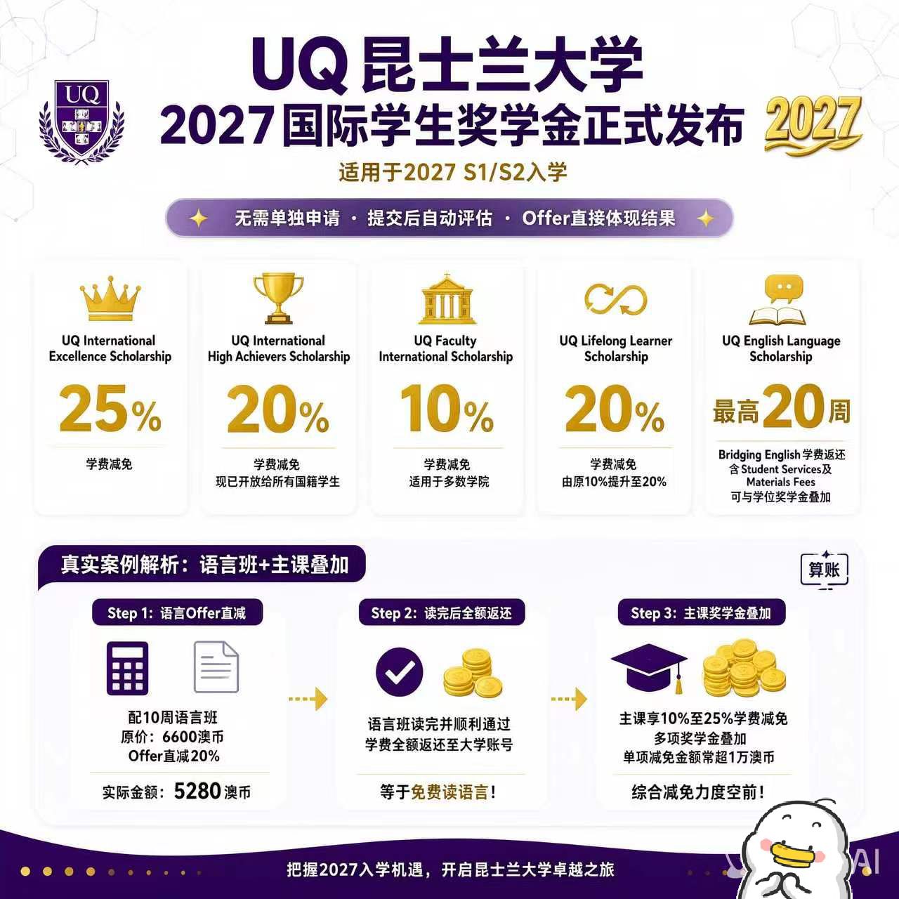 UQ昆士兰大学2027国际学生奖学金全解析实用贴