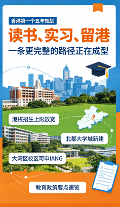 香港首个五年规划解析 留学生福利来了