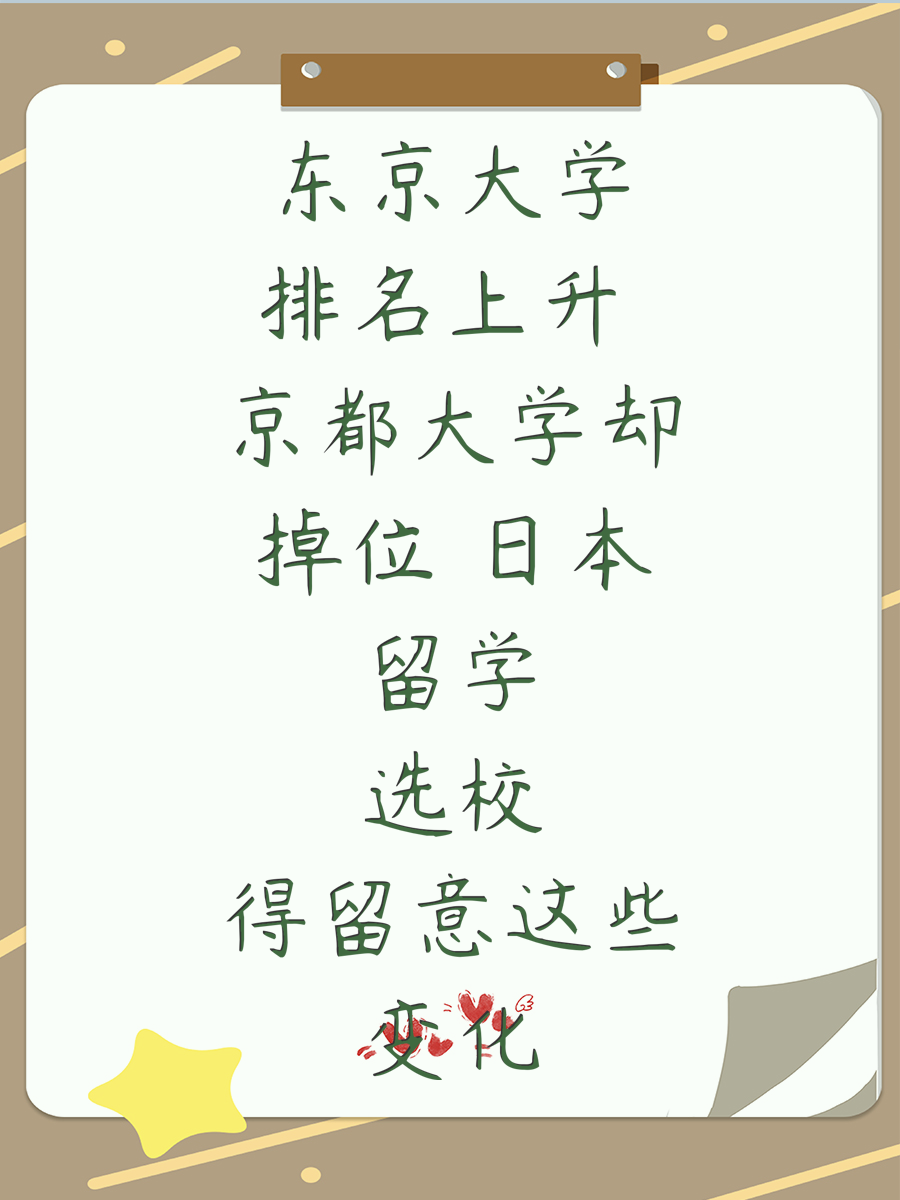 东京大学排名上升 京都大学却掉位 日本留学选校得留意这些变化