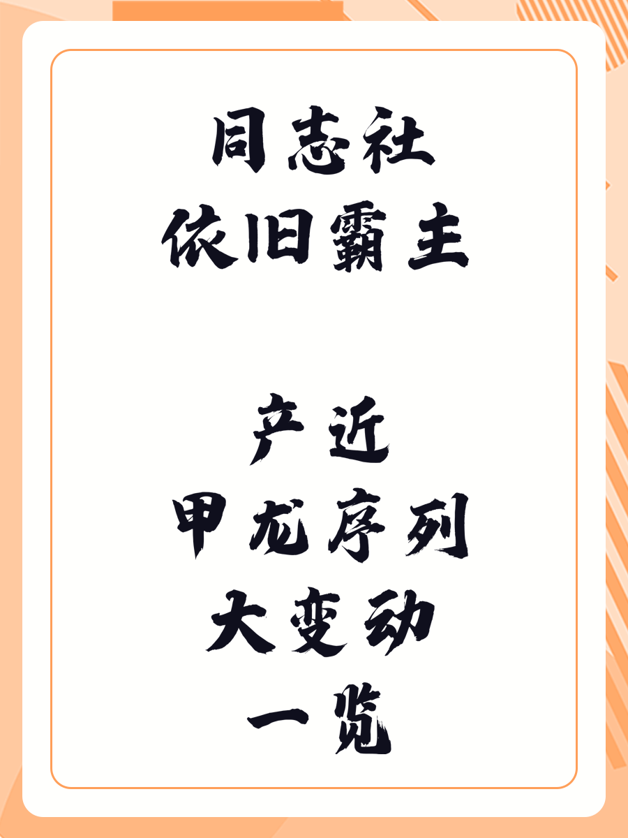 同志社依旧霸主 产近甲龙序列大变动一览
